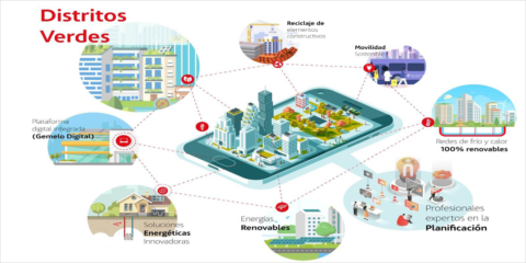 El proyecto Probono llevará a cabo la rehabilitación urbana sostenible de distritos de seis ciudades europeas