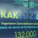 Gipuzkoa concederá 11 becas para investigación en economía circular, energía y cambio climático