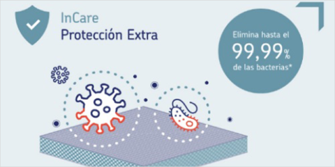 La nueva tecnología InCare de Ursa mejora la calidad del aire interior al eliminar el 99,99% de las bacterias
