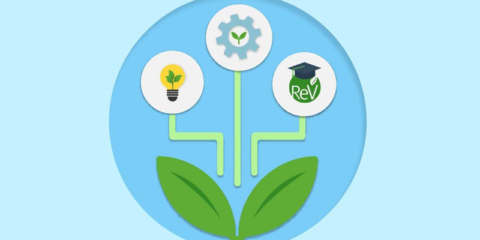 Segunda edición de los ‘Itinerarios Emprendeverde’ para proyectos de emprendimiento en economía verde