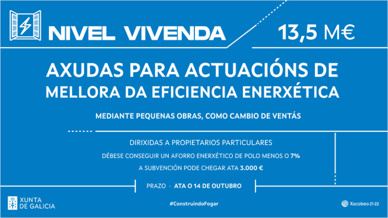 Abierta la convocatoria de ayudas en Galicia para mejorar la eficiencia ...