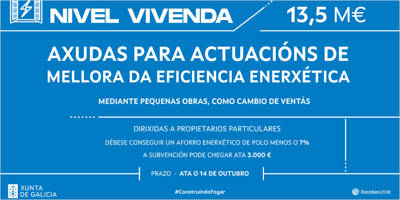La Xunta de Galicia abre el plazo para solicitar ayudas para mejorar la eficiencia energética de las viviendas