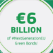La CE recauda 6.000 millones para inversiones sostenibles con la segunda emisión de bonos verdes