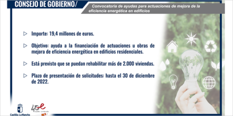 Convocatoria de ayudas en Castilla-La Mancha para la rehabilitación energética de edificios de viviendas