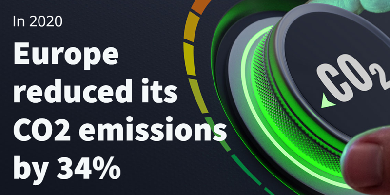 Europa reduce un 34% las emisiones de gases de efecto invernadero