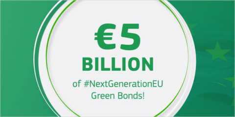 La CE recauda 5.000 millones para inversiones sostenibles con la décima transacción de bonos verdes