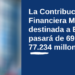 España recibirá 7.706 millones más de fondos europeos del Mecanismo de Recuperación y Resiliencia