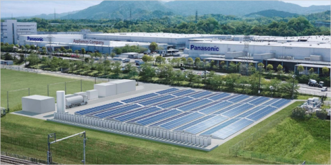 Panasonic presenta la iniciativa Green Impact con el compromiso de reducir sus emisiones de CO2