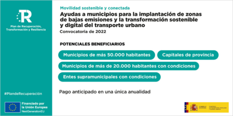 Convocatoria de ayudas para mejorar la calidad del aire y mitigar el ruido mediante el impulso de ZBE