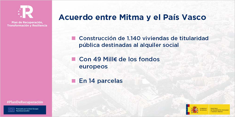 Mitma acuerda con el País Vasco financiar la construcción de 1.140 viviendas en alquiler social