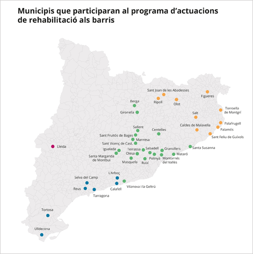 Derechos Sociales invertirá 97 millones de euros en la mejora de barrios de 38 municipios de Cataluña