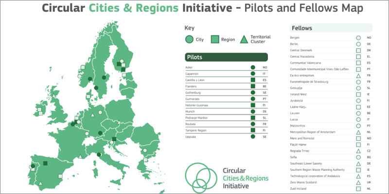 Circular Cities & Regions Initiative