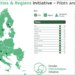 La CE selecciona a Castilla y León en el marco de la Iniciativa de Ciudades y Regiones Circulares
