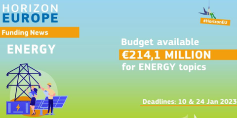 Nueva convocatoria de Horizon Europe de proyectos para un uso eficiente y sostenible de la energía