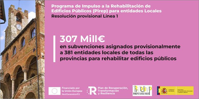 Mitma concede 307 millones de euros en ayudas europeas a 381 entidades locales para rehabilitar edificios públicos