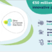 La Iniciativa Urbana Europea abre una convocatoria para fomentar el desarrollo urbano sostenible