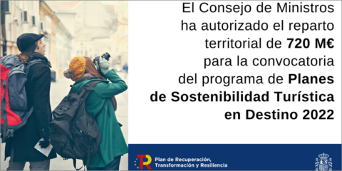 Autorizado el reparto territorial de 720 millones de Planes de Sostenibilidad Turística 2022