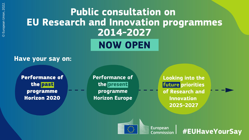 Consulta pública sobre los programas europeos de innovación e investigación 2014-2027