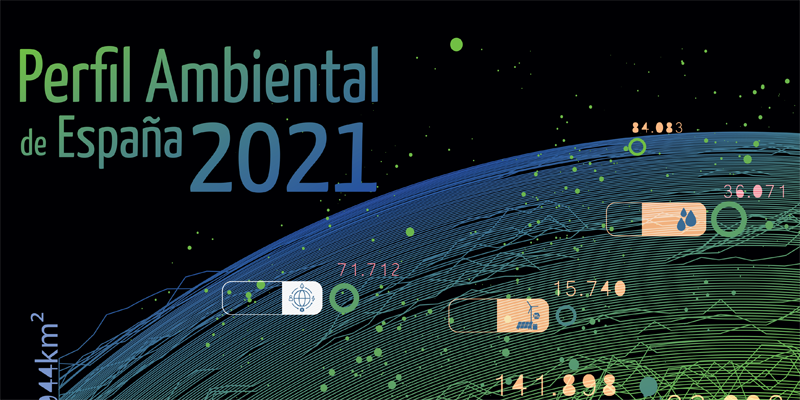 Perfil Ambiental de España 2021