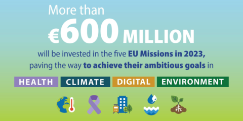 La CE lanza nuevas convocatorias de las misiones de ciudades y de adaptación al cambio climático
