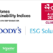 Schneider Electric se clasifica en las primeras posiciones de su sector en tres rankings de ESG
