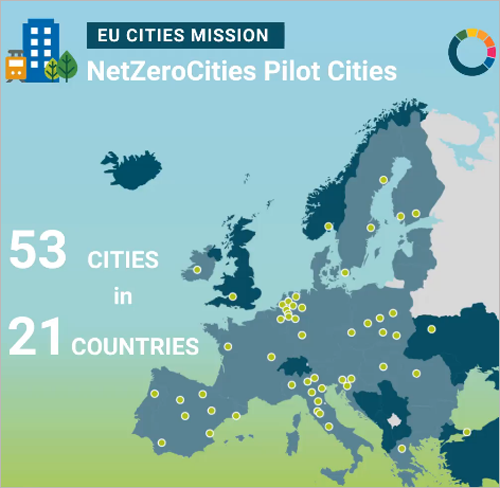 Más de 50 urbes se han unido al programa de ciudades piloto del proyecto europeo NetZeroCities