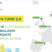 Barcelona, incluida entre las ciudades elegidas por ICLEI Europe para acciones climáticas