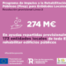 Resolución provisional de las ayudas del programa Pirep local para rehabilitar edificios públicos
