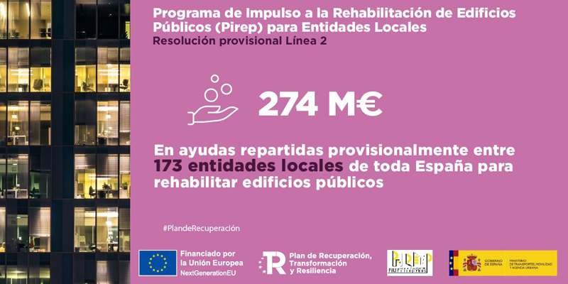 Mitma adjudica 274 millones de euros en ayudas europeas a 173 entidades locales para rehabilitar edificios públicos