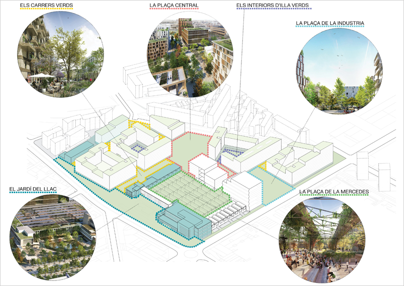 La iniciativa contempla un gran parque urbano, vivienda, equipamientos públicos, actividad económica.