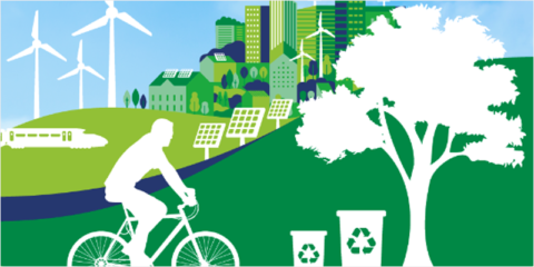 Convocatoria de mejores prácticas locales y regionales de la UE en línea con el Pacto Verde Europeo