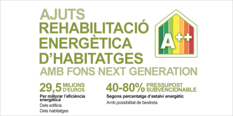 Ampliado el plazo de solicitud de las ayudas para la rehabilitación energética de viviendas en Baleares