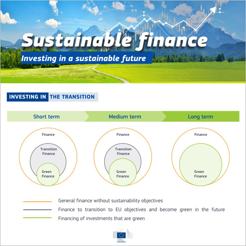 Comisión Europea lanza un paquete de medidas para orientar la inversión hacia actividades sostenibles