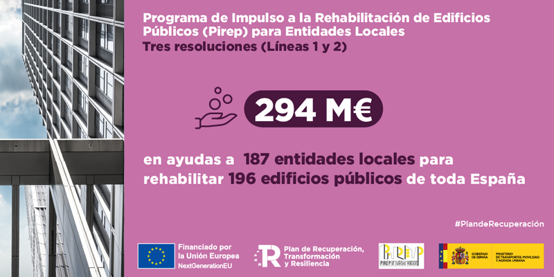 Adjudicados definitivamente 294 Mill€ del #PlandeRecuperación a 187 entidades locales para rehabilitar cerca de 200 edificios públicos por todo el país