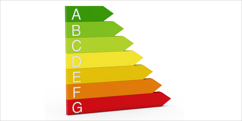 El Miteco aprueba la orden que desarrolla el sistema de Certificados de Ahorro Energético