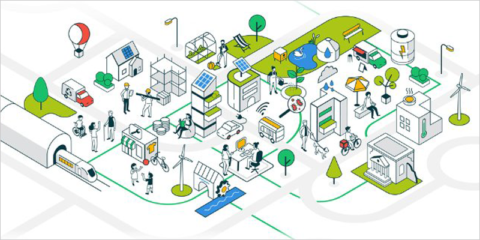 Convocatoria de proyectos para abordar los desafíos urbanos en materia de sostenibilidad