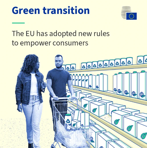 Acuerdo provisional dirigido a empoderar a los consumidores para la transición ecológica