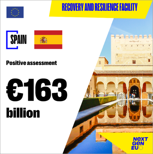 La CE aprueba la adenda del Plan de Recuperación de España