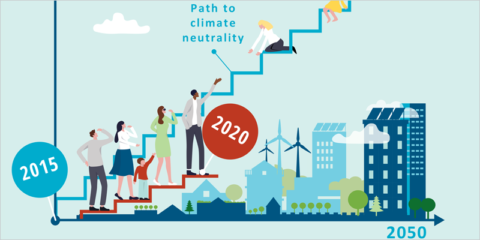 El BPIE analiza en un informe el progreso del parque inmobiliario de la UE hacia la neutralidad climática