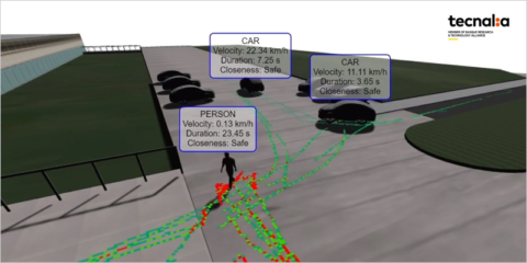 Tecnalia desarrolla una aplicación web 3D que monitoriza el flujo de personas en edificaciones