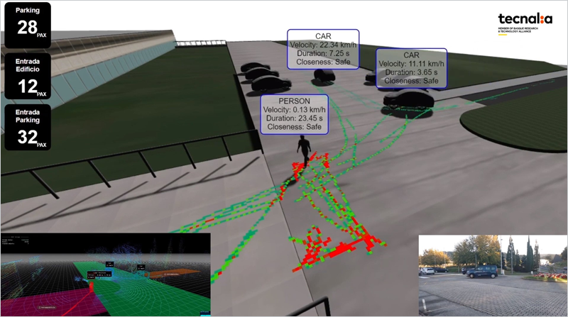 Monitorización 3D para edificaciones y espacios públicos
