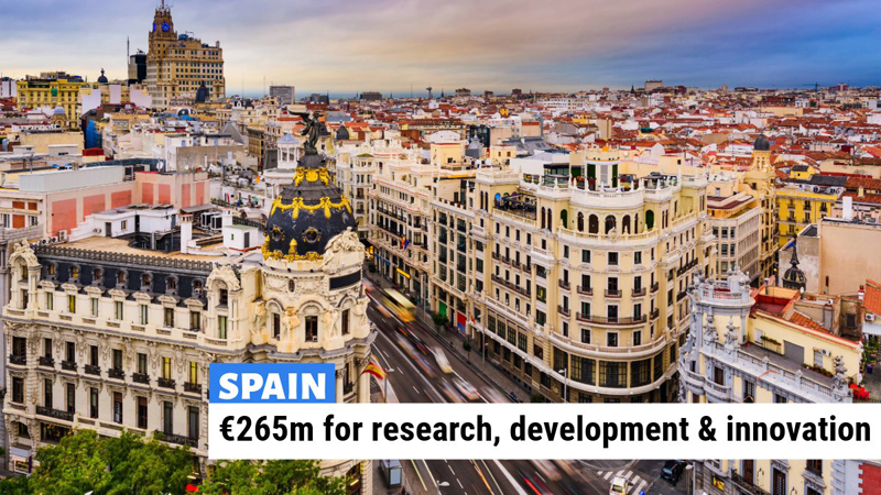 El BEI y la Comunidad de Madrid firman un préstamo para financiar proyectos digitales, verdes y sociales