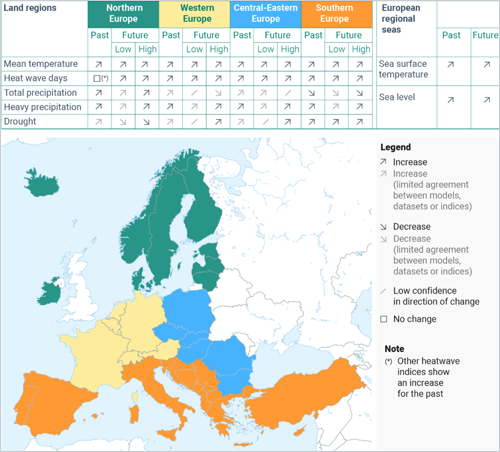 La Comisión Europea establece medidas clave para gestionar los riesgos climáticos para proteger a las personas y la prosperidad