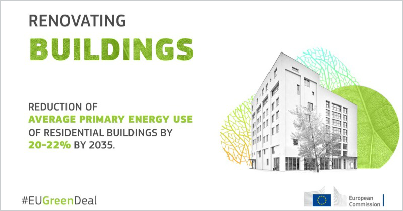 Se adopta la Directiva sobre eficiencia energética de los edificios para reducir las facturas de energía y las emisiones 