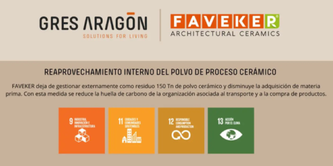 Faveker reaprovecha internamente el polvo del proceso cerámico y reduce la huella de carbono