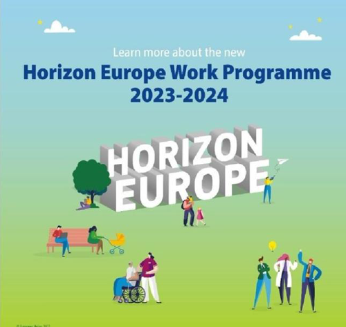 El programa Horizonte Europa 2023-2024 amplía el presupuesto para impulsar la transición verde y digital