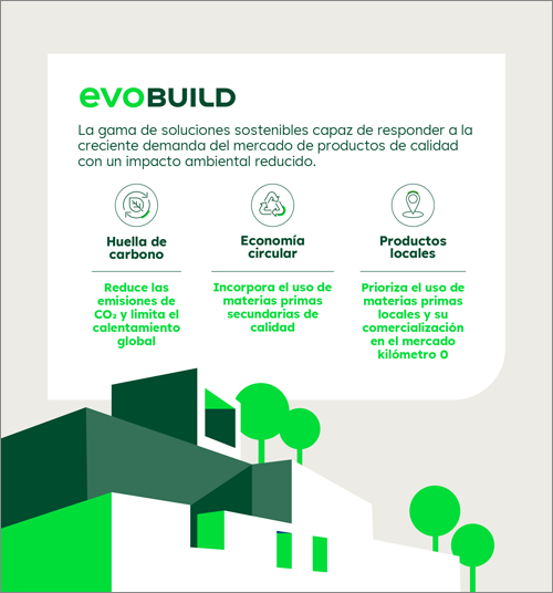 EvoBuild, la nueva marca global para productos circulares y de bajas emisiones de carbono de Heidelberg Materials