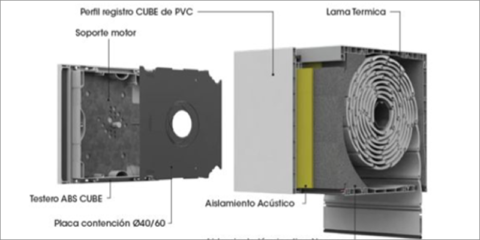 El cajón compacto de persiana PVC Cube 225 de Persax ofrece aislamiento térmico y acústico