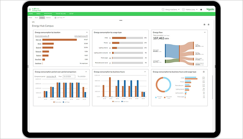 EcoStruxure Energy Hub de Schneider Electric.