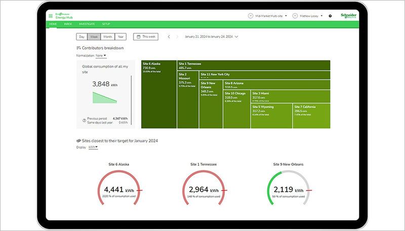 EcoStruxure Energy Hub de Schneider Electric.